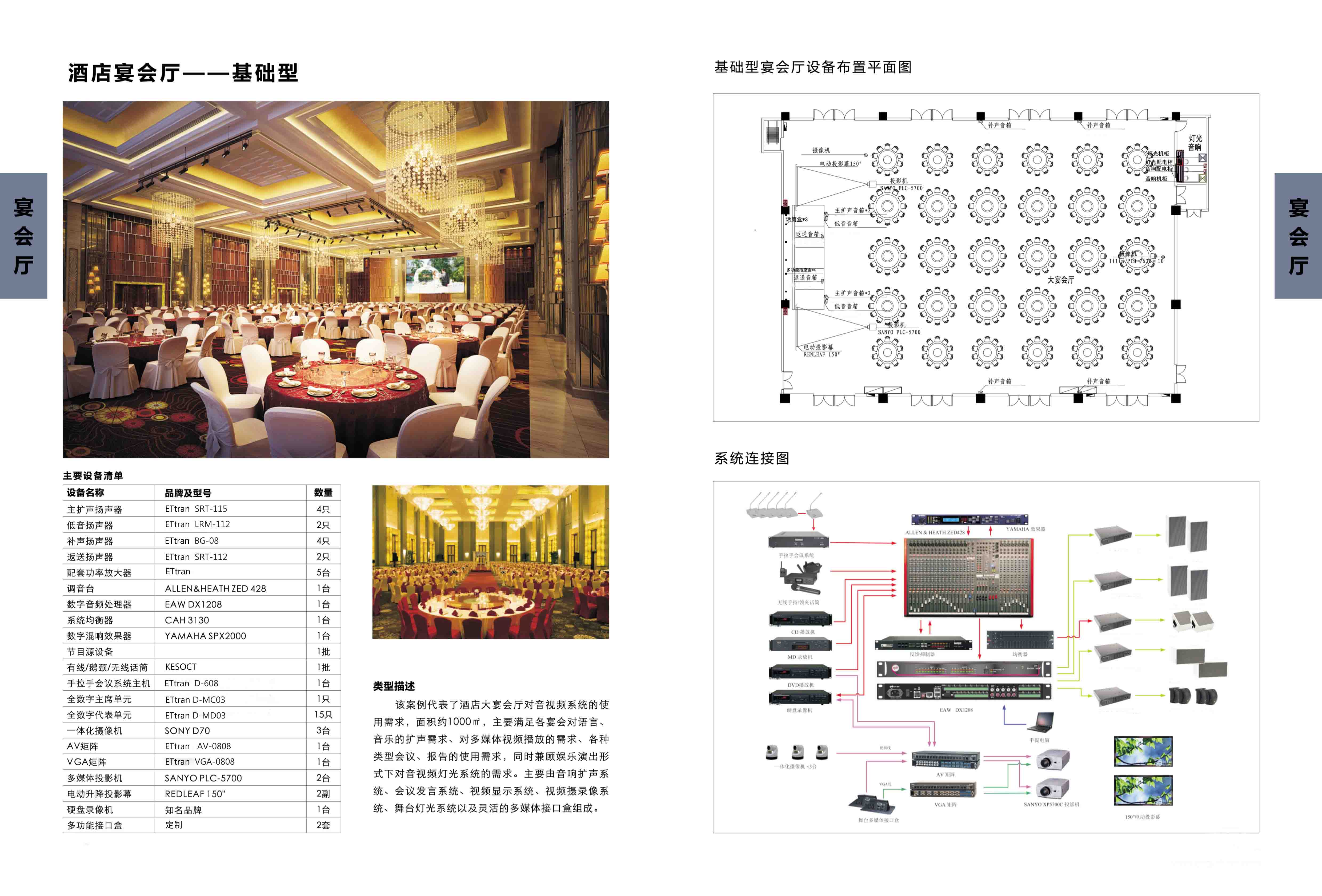酒店宴会厅系统方案